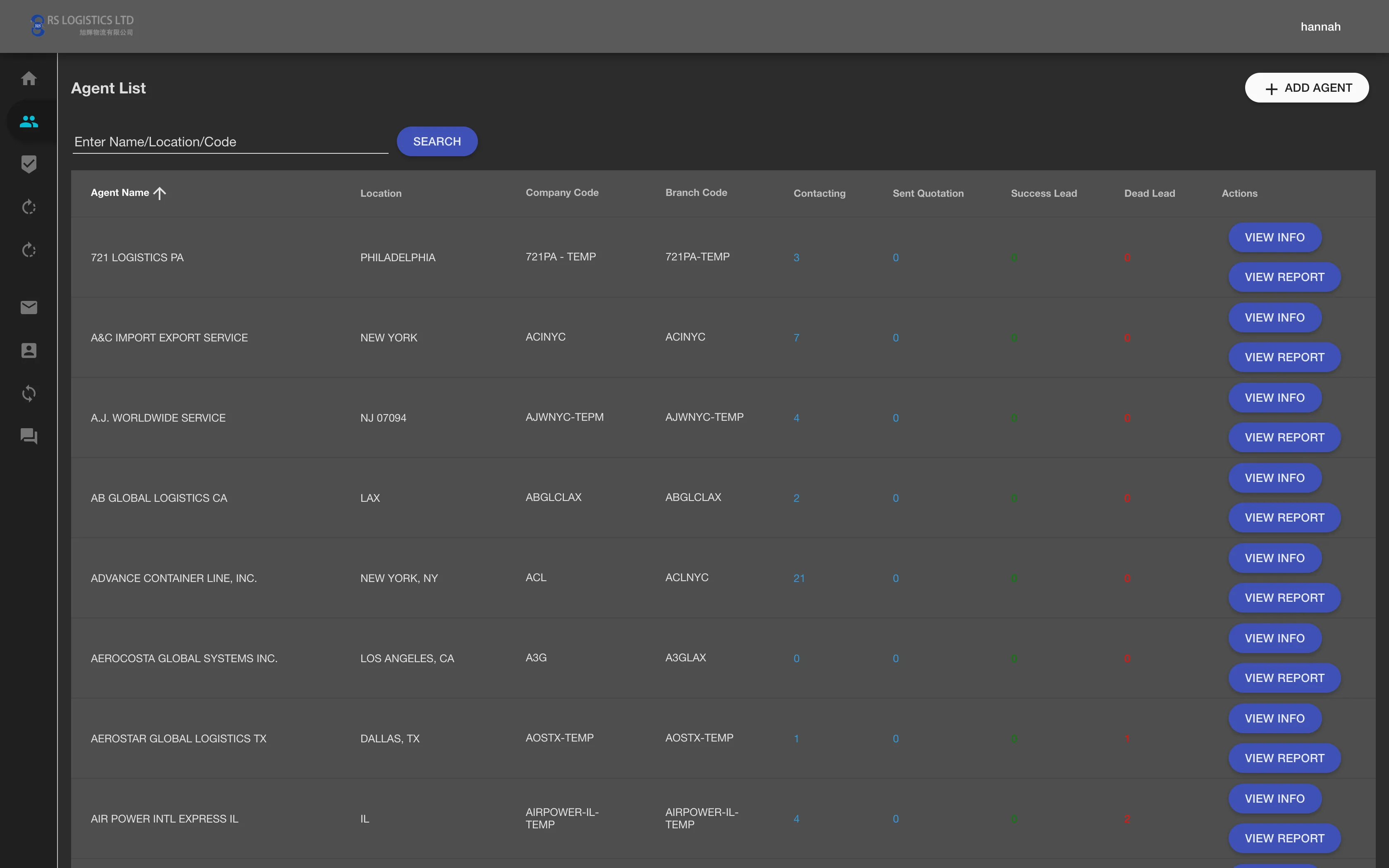 Customised CRM System screen 2