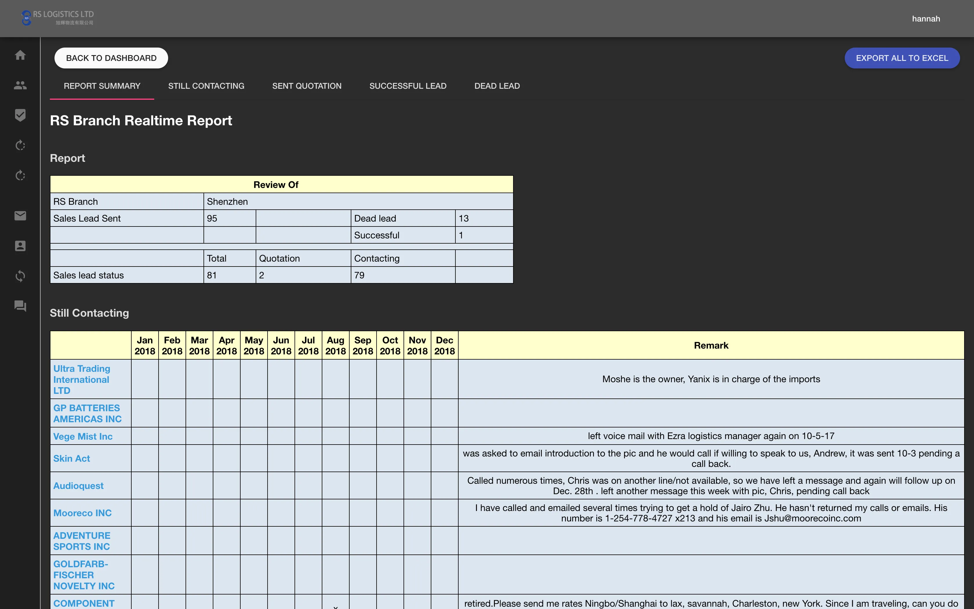 Customised CRM System screen 8